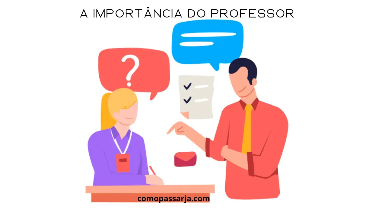A importância do professor na educação brasileira
