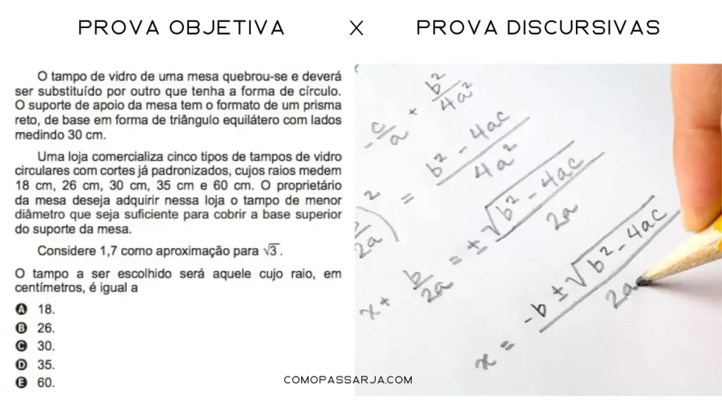 Diferença entre provas objetivas e discursivas