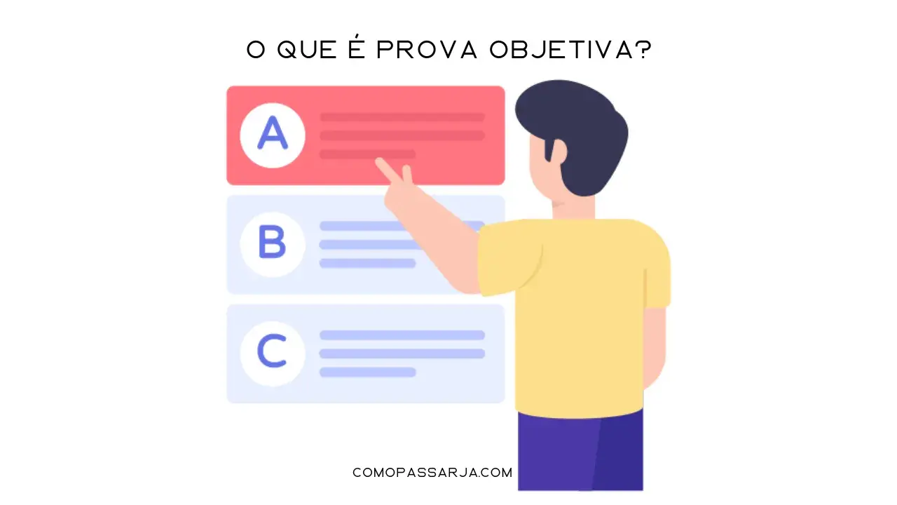 O que é prova objetiva?